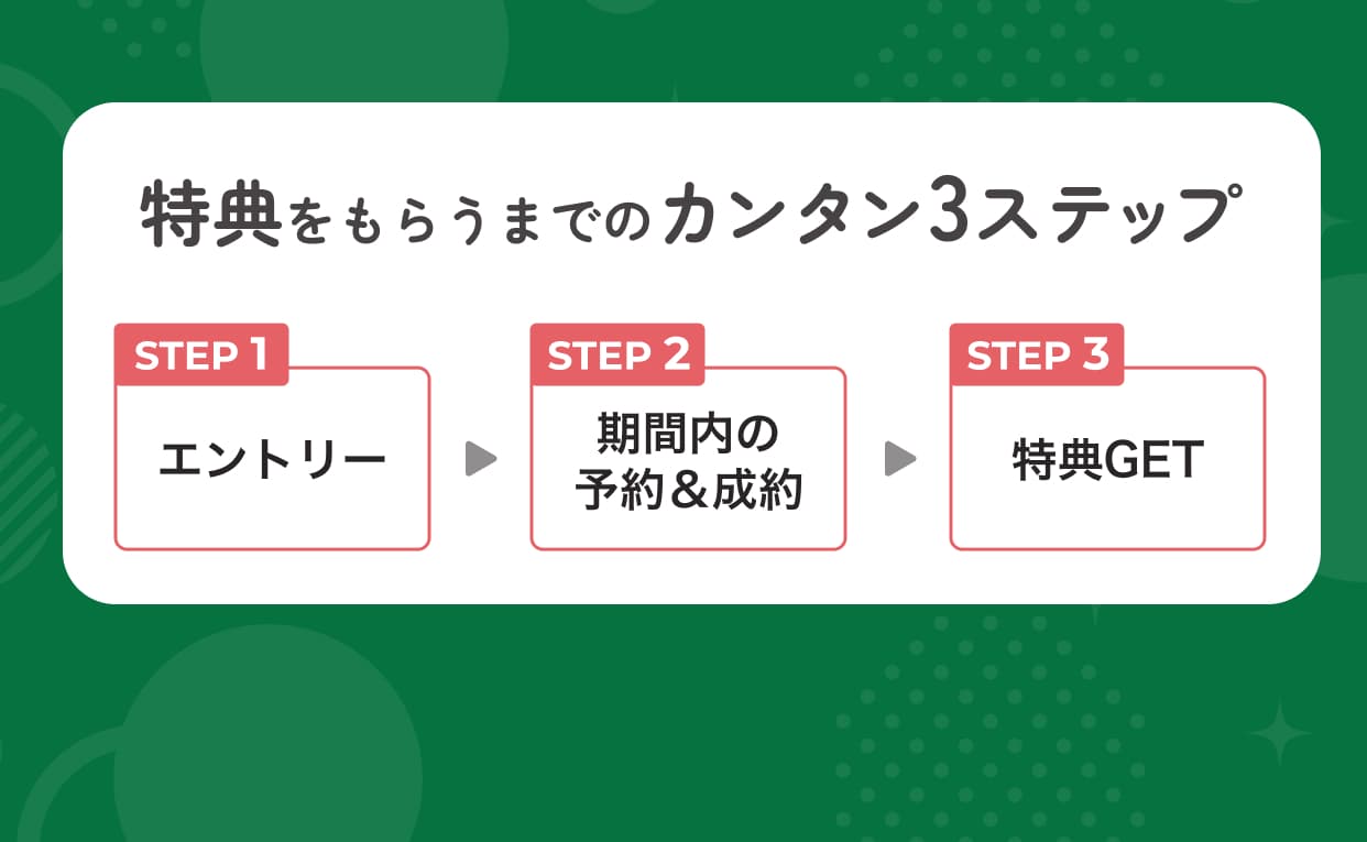 GO TO WEDDINGエントリー特典