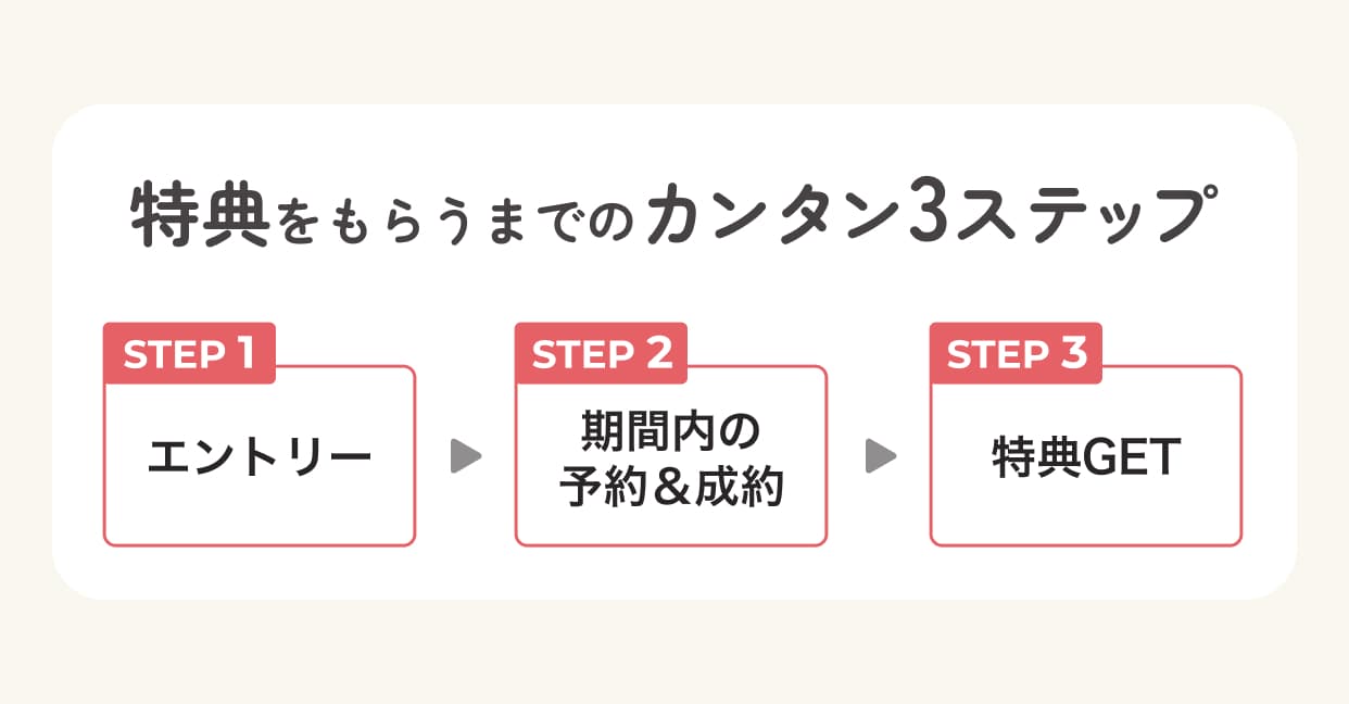 GO TO WEDDINGエントリー特典