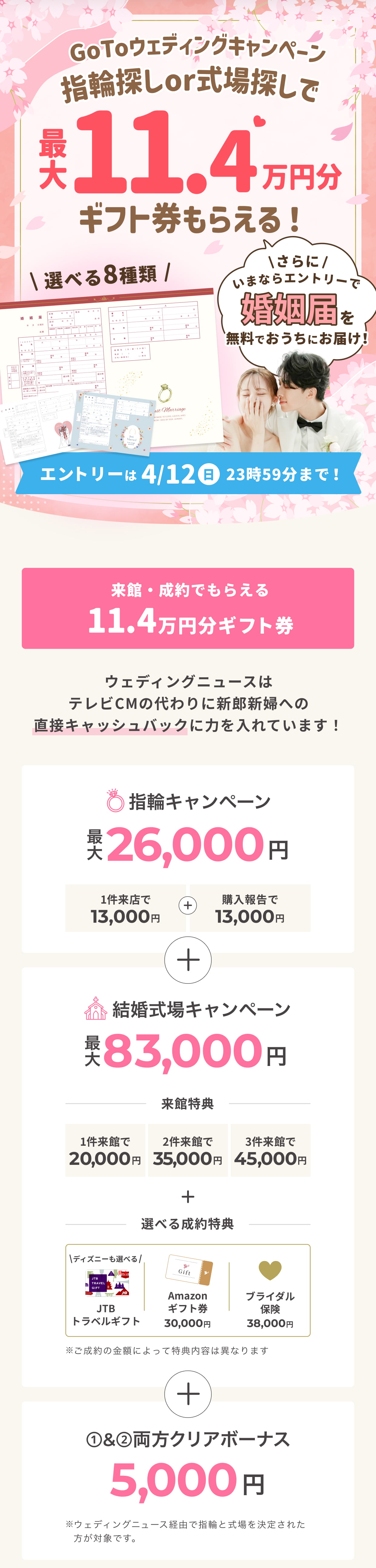 GO TO WEDDINGキャンペーン