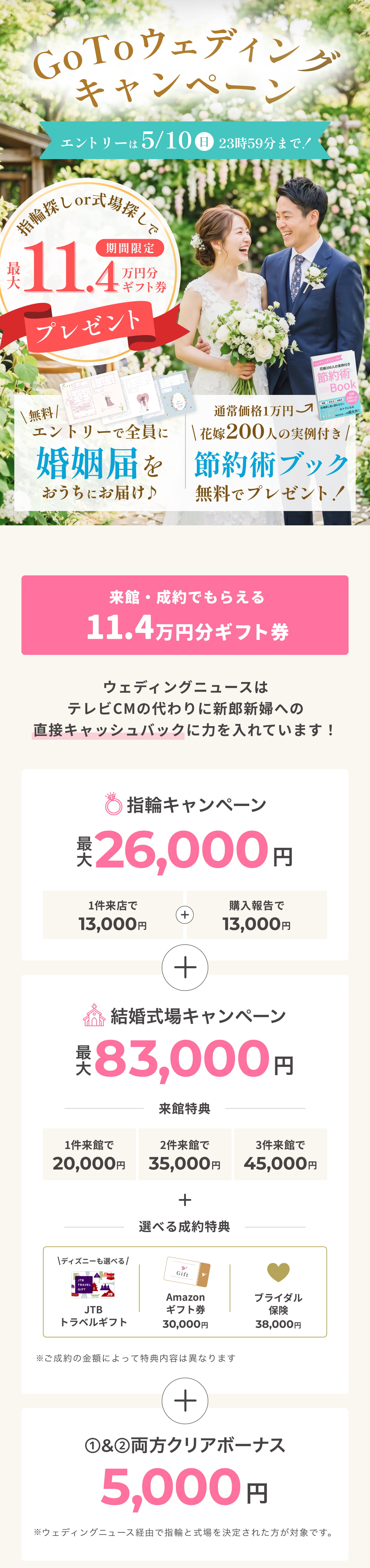 GO TO WEDDINGキャンペーン