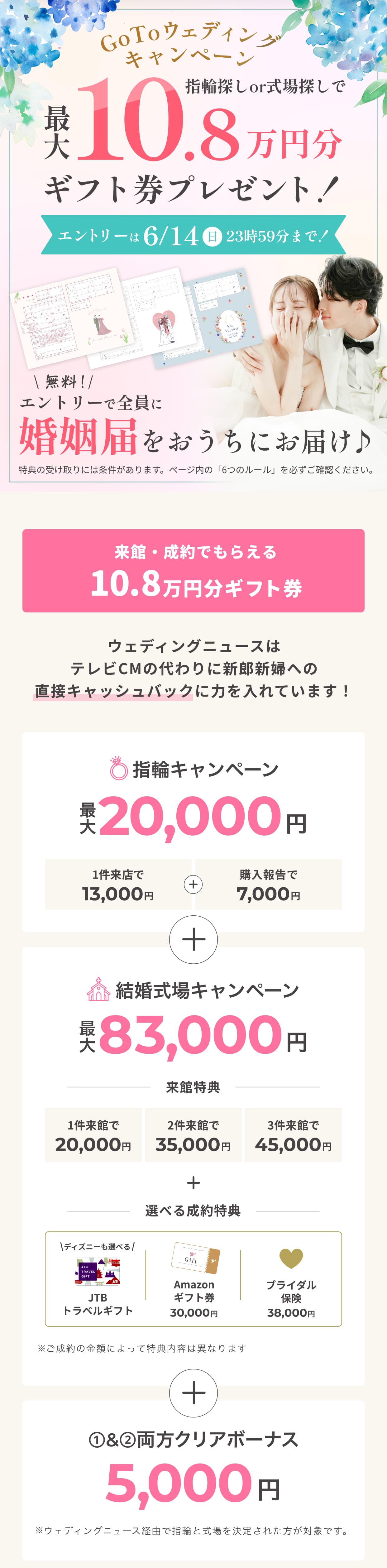 GO TO WEDDINGキャンペーン