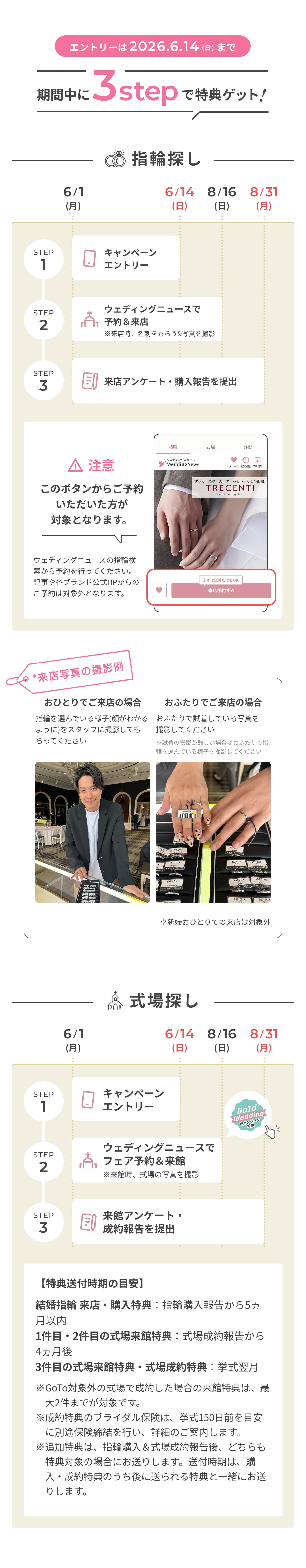 比較表