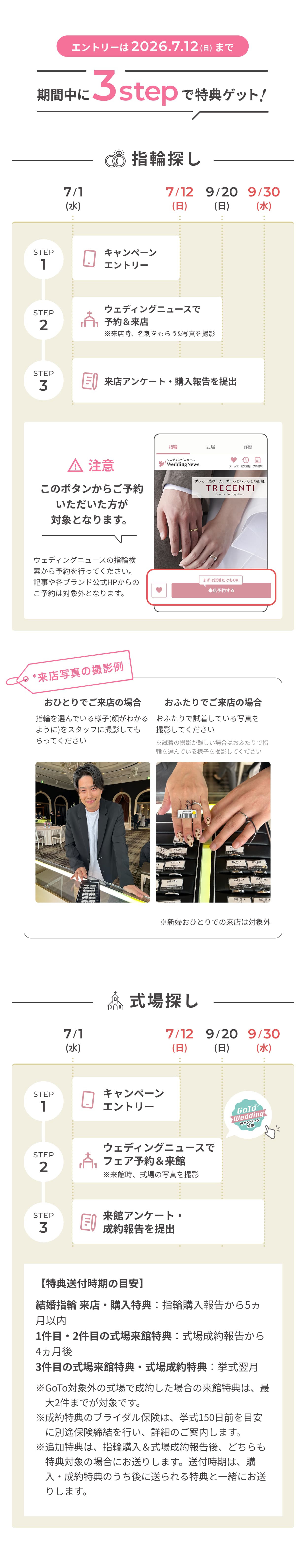 比較表