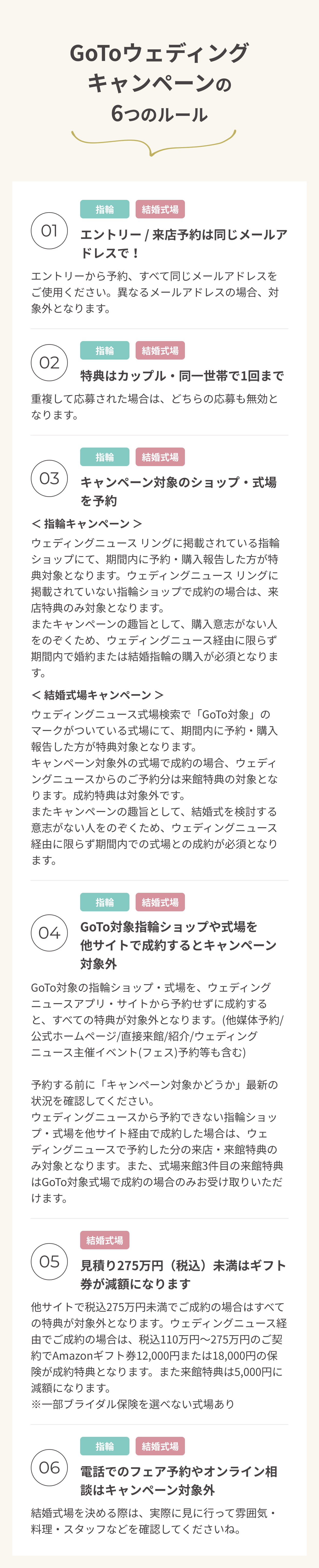 7つのルール