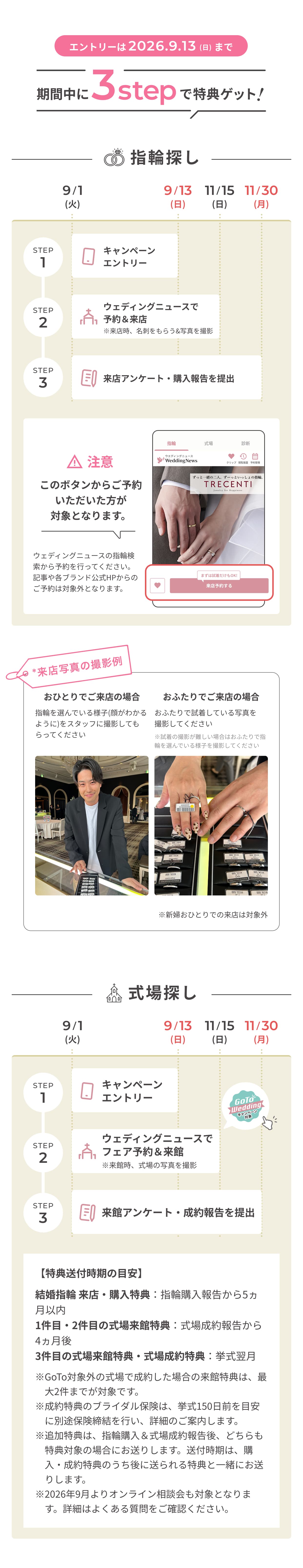 比較表