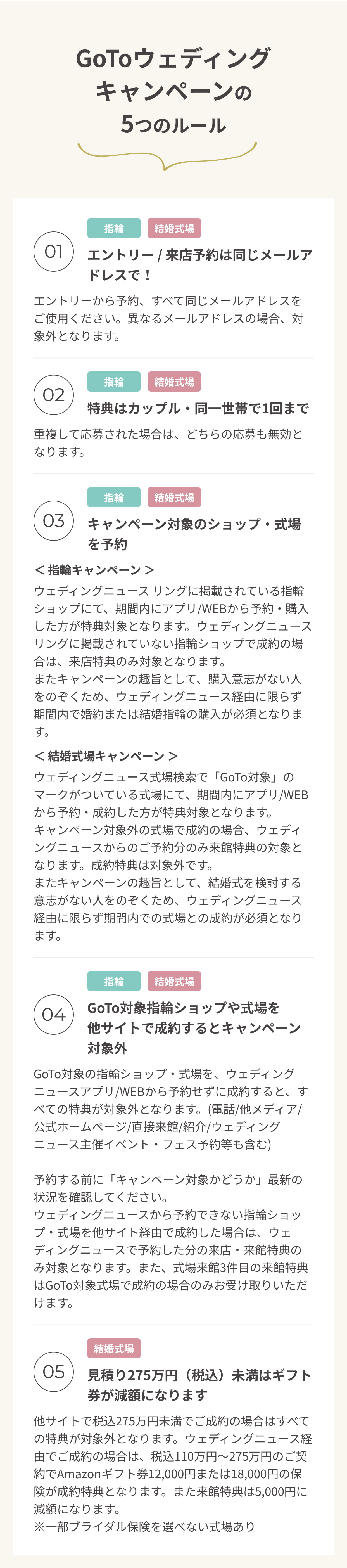7つのルール