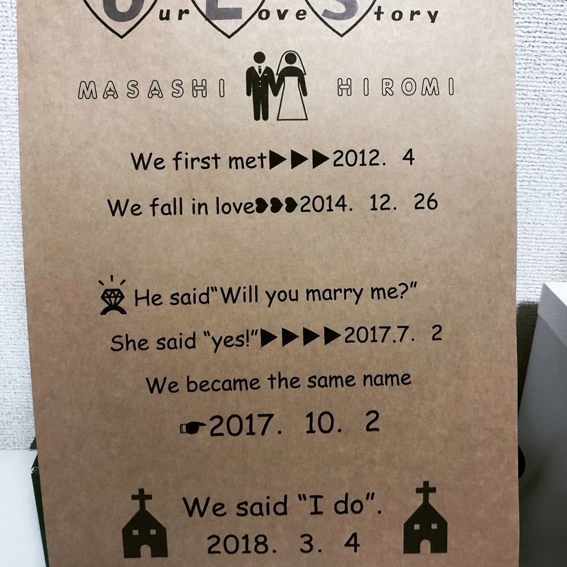 ウェルカムスペースに飾る予定のラブストーリーボード
これもパソコンで作って、クラフト紙に印刷しただけの簡単なもの✨

書体やフォントを好きなものにすれば、結構オシャレになります?

クラフト紙がいい味出してる♡