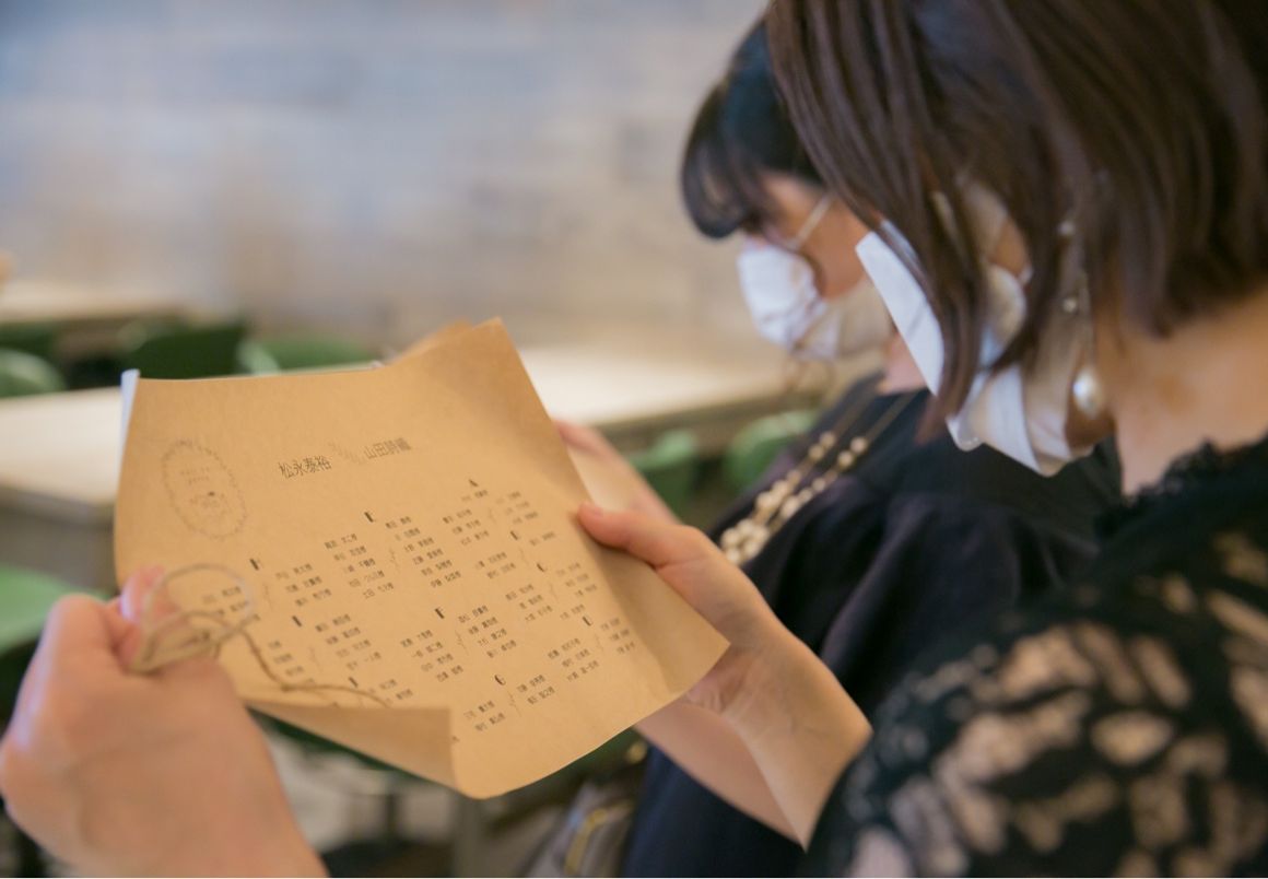 クルクル席次表は中の配置も
エクセルで手作りしました。