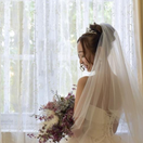 22flowerflower22さんのアイコン画像