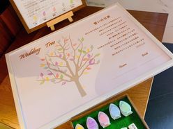 Rin08さんの画像3枚目