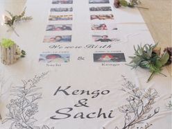 saaachan0001さんの画像2枚目