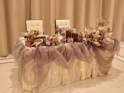 rioさんの画像3枚目