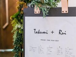 _.3._artさんの画像2枚目