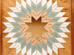 ま〜ちゃん♥️さんの画像2枚目