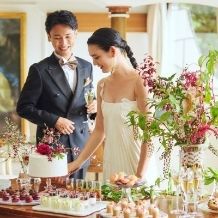 【2027年3月プラン】