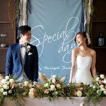 最大100万優待◆直近婚プラン：25年12～26年1月迄の結婚式