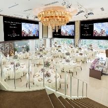 【リニューアル記念/オールインプラン】60名→総額より66万円引き!!