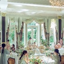 【New！話題の会費制カジュアルプラン】2027年3月まで限定≪固定費80万+ゲスト会費1万≫