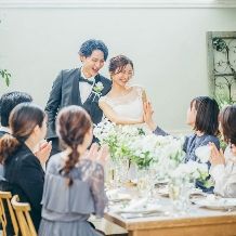 【会費1.5万円*フルコースプラン】～お料理重視おもてなし重視のお二人にぴったりの1.5次会プラン～