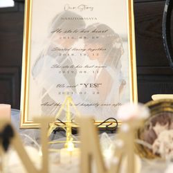 アルカンシエル ベリテ 大阪の写真3枚目