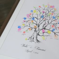 ラソールガーデン大阪の写真4枚目