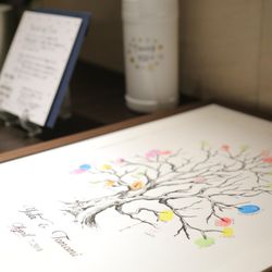 ラソールガーデン大阪の写真16枚目