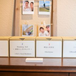 ノートルダム大阪ONEの写真18枚目