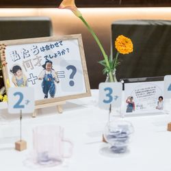 ラグナスイート名古屋 ホテル&ウエディングの写真7枚目