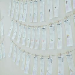 アニヴェルセル 江坂の写真28枚目