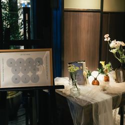 ザ・カワブンナゴヤの写真27枚目