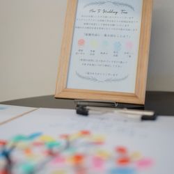 アニヴェルセル 江坂の写真36枚目