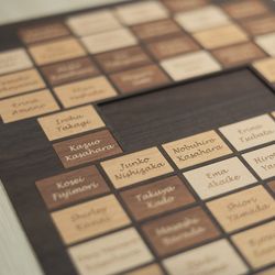 ルーキスの写真6枚目