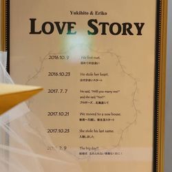 ララシャンス岡崎迎賓館の写真35枚目