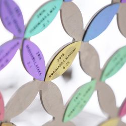 W ザ ブライズ スイートの写真10枚目