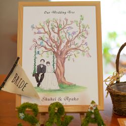 北野ガーデンの写真3枚目