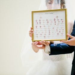 ROKUSISUI KYOTO OKAZAKIの写真18枚目