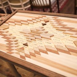 表参道TERRACEの写真7枚目