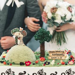 ブランリール大阪の写真22枚目