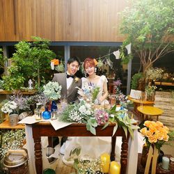 ブルー:ブランの写真24枚目