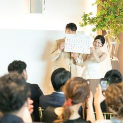 リバーバンク大阪の写真5枚目