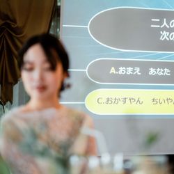 北野ガーデンの写真1枚目