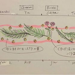 ジュエル・バイ・ザ・シーの写真3枚目