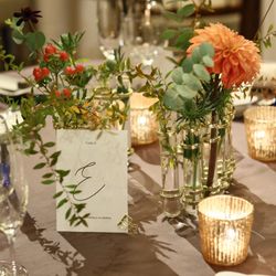 rickyp415さんの披露宴・挙式カバー写真