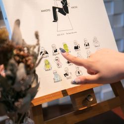 makomotoさんの披露宴・挙式カバー写真