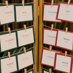 ブランリール大阪(BLANC RIRE 大阪)で挙げたam_0_weddingさんの結婚披露宴・挙式カバー写真2枚目