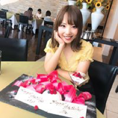 Rie Otsuさんのアイコン画像