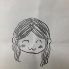 加藤 さや香さんのアイコン画像