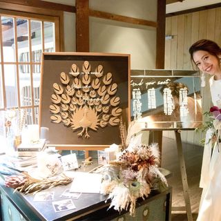 nana__149さんの写真