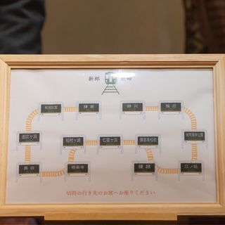 Kamakurayoiyoiさんの写真