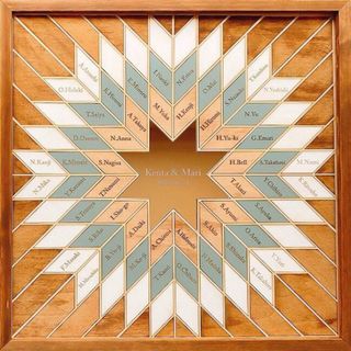 ま〜ちゃん♥️さんの写真